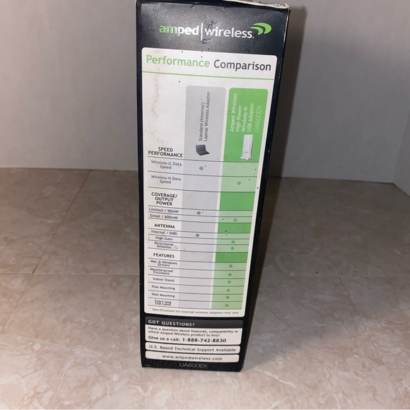 NEW Amped Wireless High Power Wireless-N 600mW Pro USB Adapter UA600EX - Picture 2 of 6